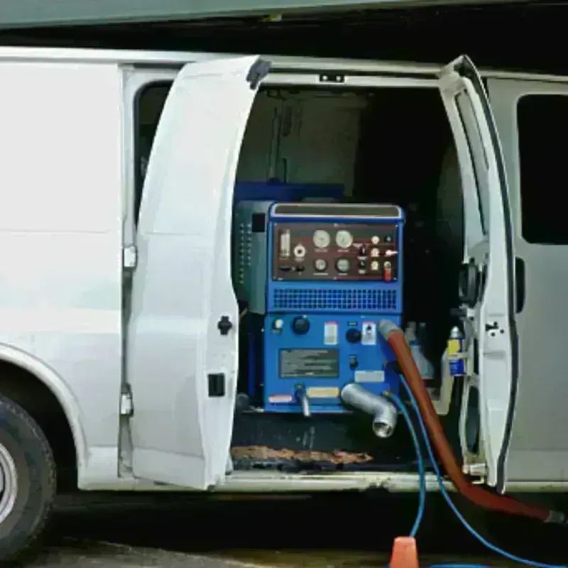 Water Extraction process in Sedgwick County, CO